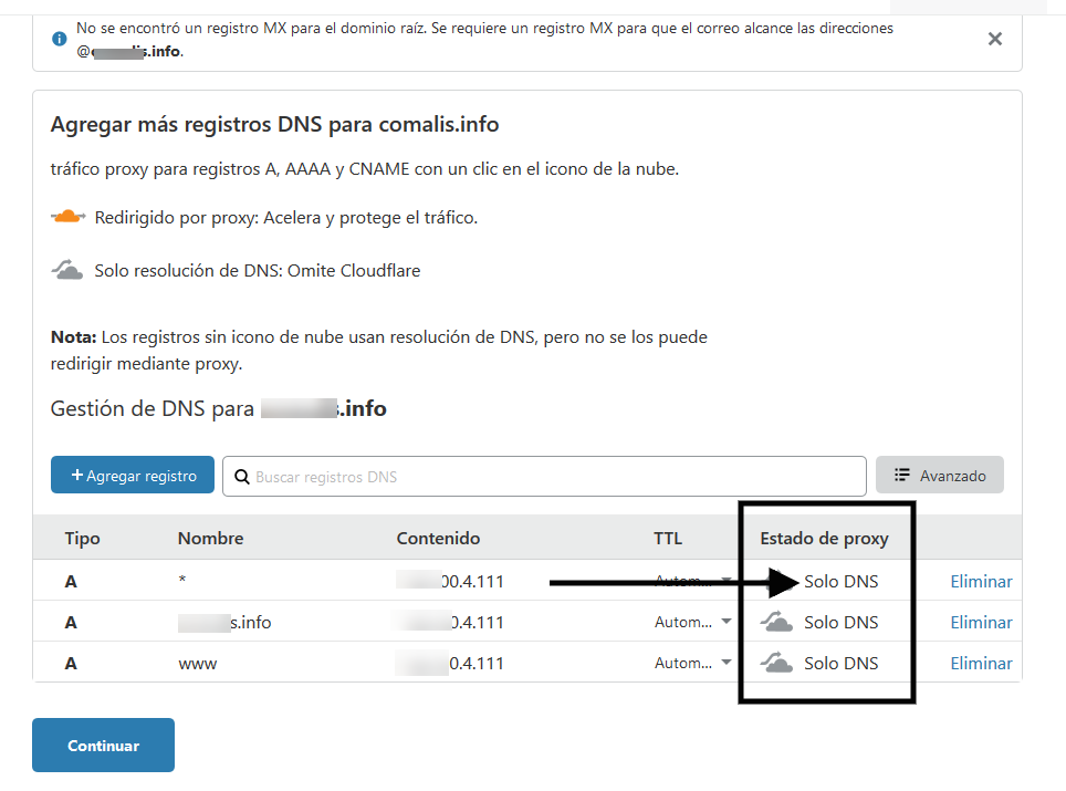 usas cloudflare solo dns wpscale